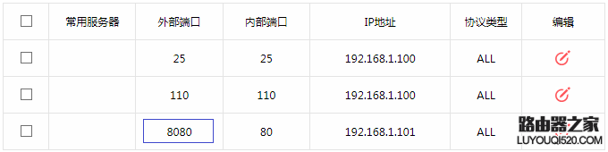 水星路由器外网无法访问映射后的服务器怎么办？