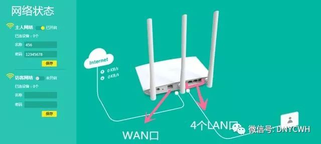 无线路由器如何设置固定IP地址上网