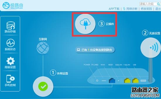 hiwifi极路由迅雷远程下载怎么用？