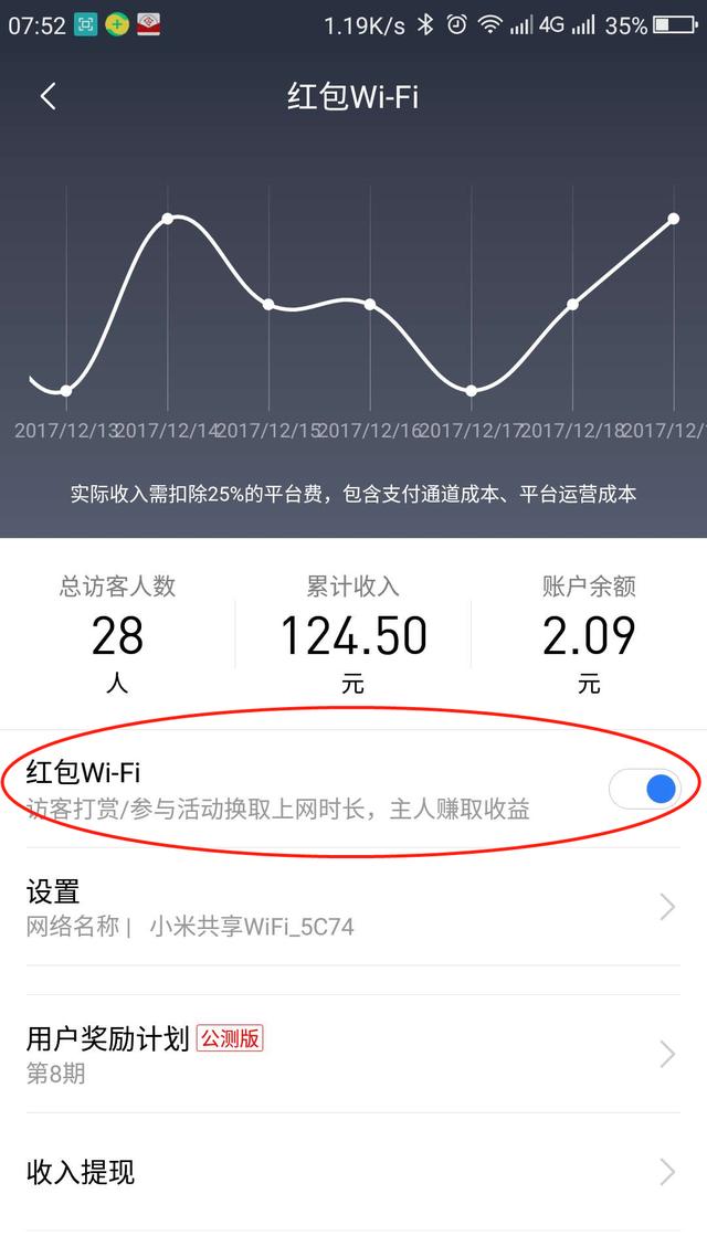 小米路由器怎么开启红包wifi功能赚钱