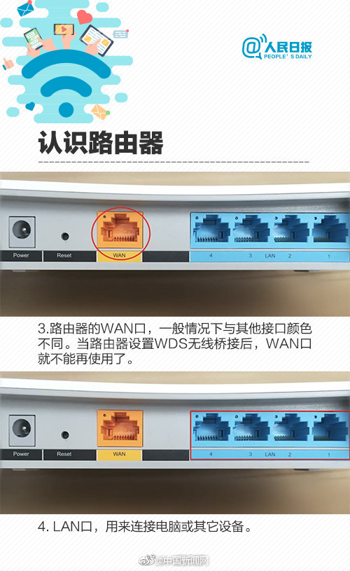 超实用WiFi路由器桥接教程