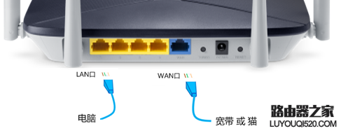 fast迅捷路由器无法登录管理界面怎么办？