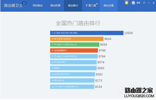 360路由器卫士怎么使用？360路由器卫士设置方法