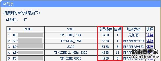 什么路由器无线信道？如何设置路由器无线信号的信道？