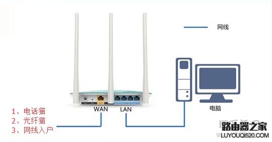 D-Link DIR-859双频无线路由器设置方法
