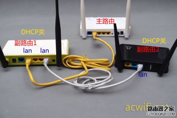 多个路由器怎么连接和设置