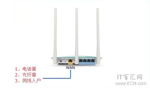 腾达(Tenda)192.168.0.1路由器手机登陆设置教程