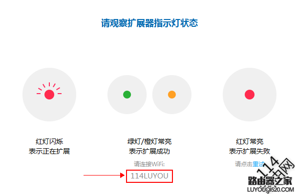 迅捷(Fast)无线信号放大器指示灯表示什么意思？