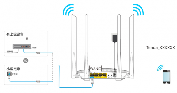 192.168.1.1手机登录设置wifi