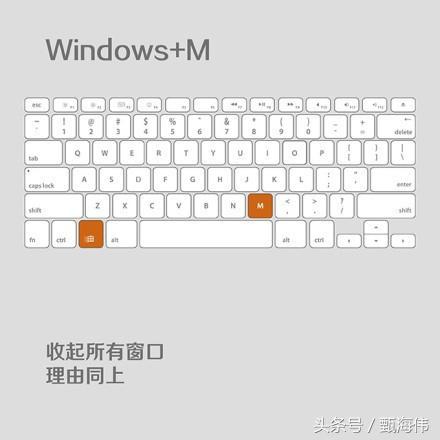 9个实用的win快捷键，让工作更轻松