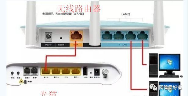 tp-link路由器设置wifi和桥接上网方法