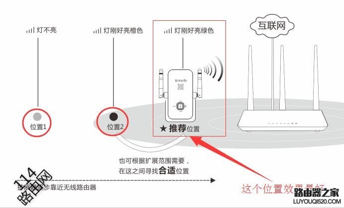 腾达（Tenda）A9无线扩展器怎么设置