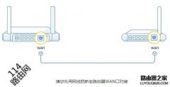 360安全路由P1一键换机怎么使用