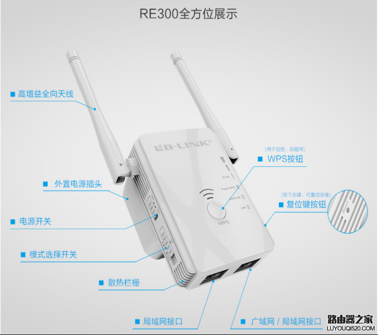 LB-LINK必联 中继器BL-RE300 Repeater(中继)操作教程