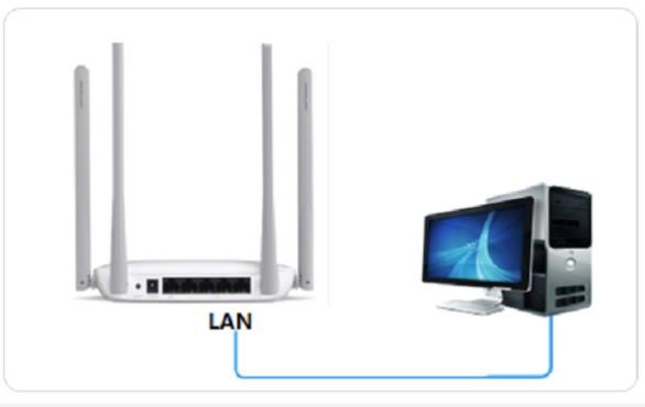 两个无线路由器连接增强wifi覆盖的方法