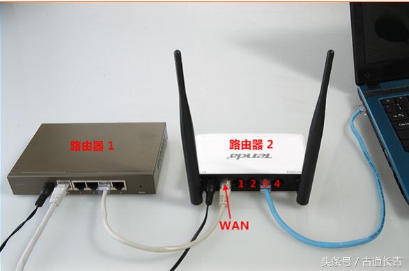 无线路由器直连和中继详解