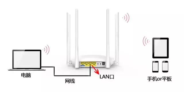 tplink路由器无线桥接设置方法图解