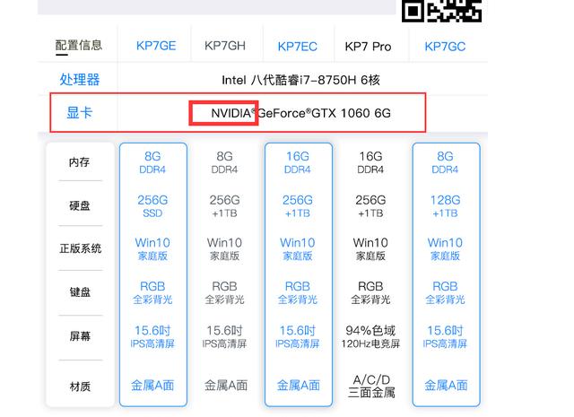 教你购买笔记本电脑怎么看参数配置