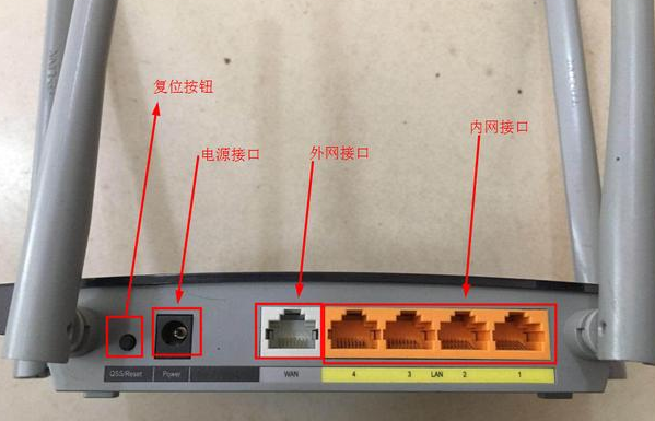 TPLINK无线路由器上网配置教程