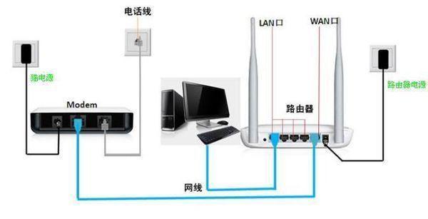 教你简单几步设置tp-link无线路由器