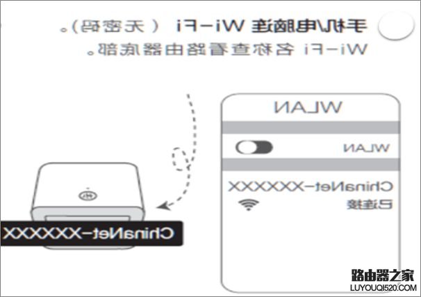 中国电信E-Link光猫和华为路由器连接设置教程