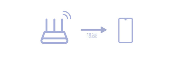 手机wifi信号满格无法上网怎么办