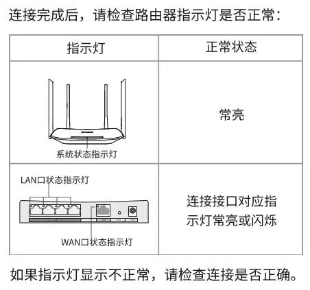 tp-link无线路由器连接设置方法[手机和电脑]