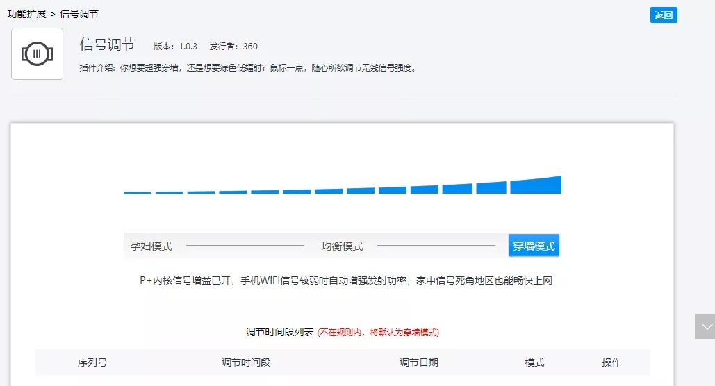 360安全路由器 T3电信定制版设置教程图解