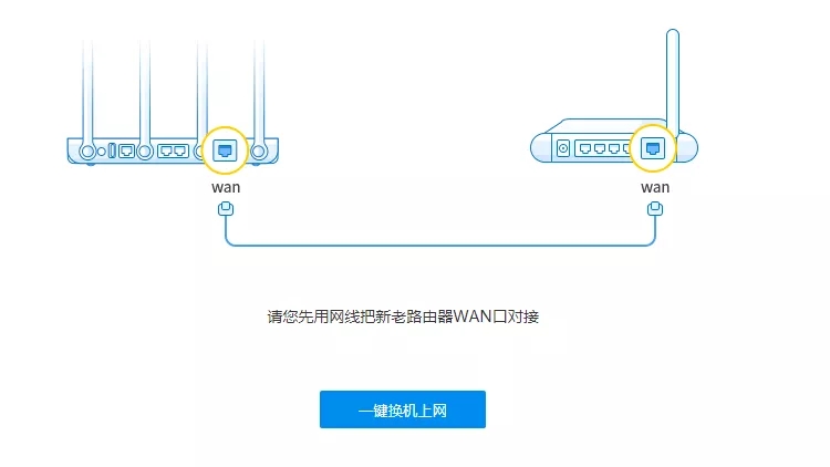 360安全路由器 T3电信定制版设置教程图解