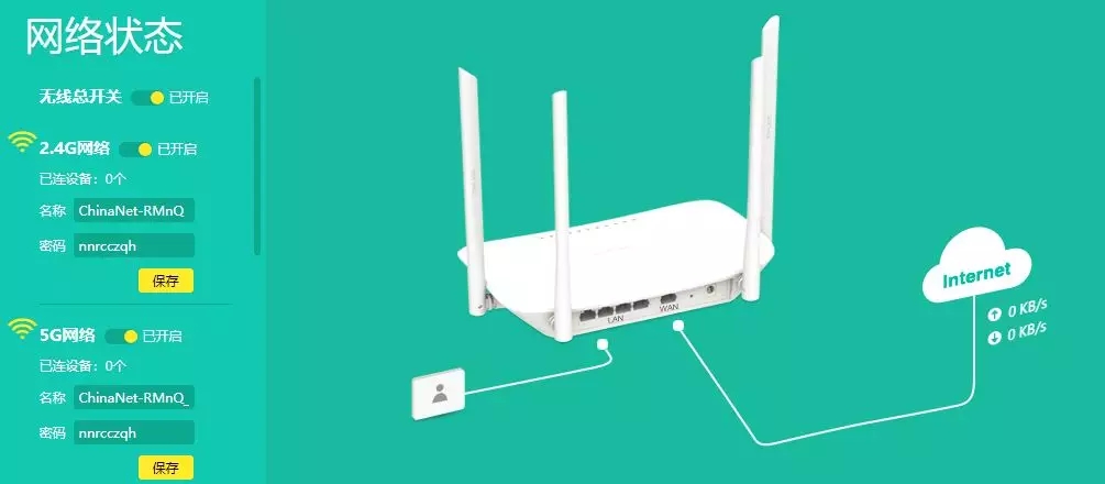 TP-LINK电信定制版路由器和无线AP面板使用方法