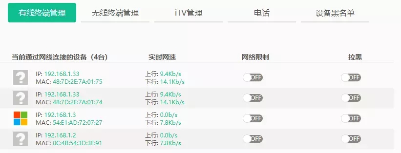 TP-LINK电信定制版路由器和无线AP面板使用方法