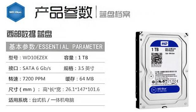 如何组装一台吃鸡的电脑主机呢？