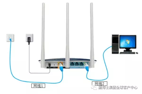 360安全路由器设置图文教程