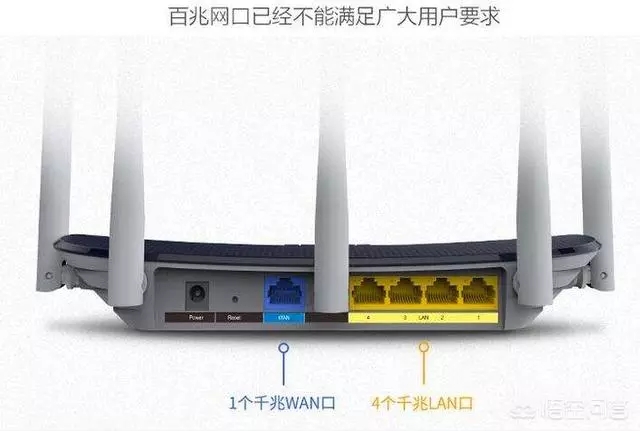 路由器千兆和百兆有区别吗？