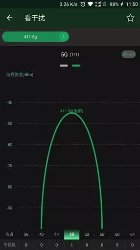 如何分辨真假千兆路由器以及千兆路由器推荐