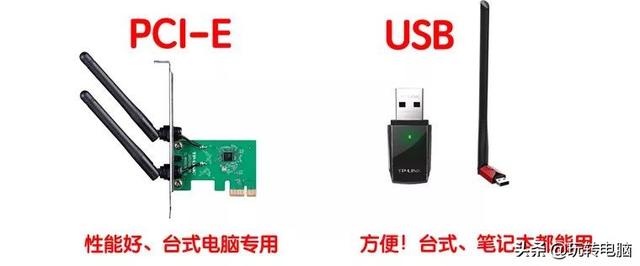 台式机也想用无线WIFI怎么办