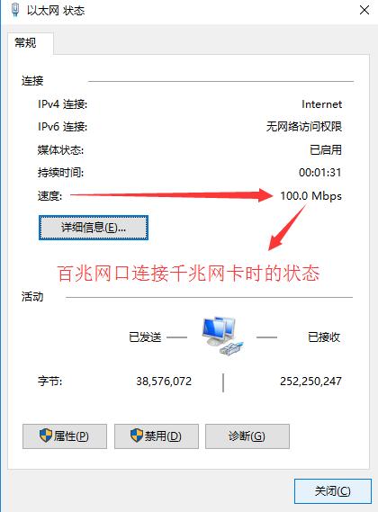 实测百兆网口和千兆网口网速的区别