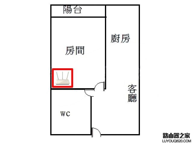 路由器怎么摆放最好？无线路由器安装位置详解