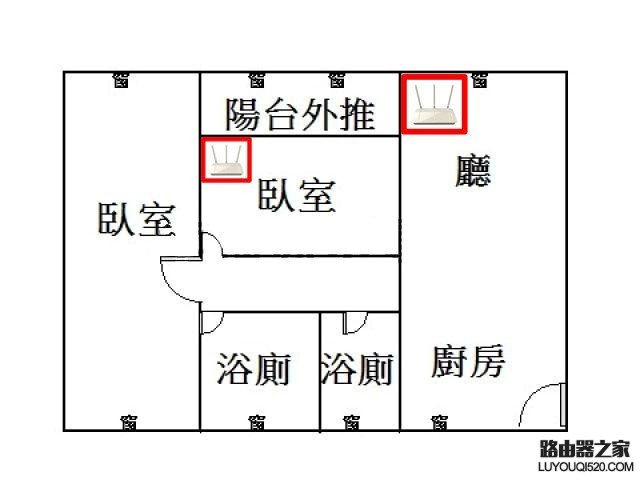 路由器怎么摆放最好？无线路由器安装位置详解