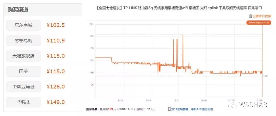 买路由器看哪些参数及路由器品牌推荐