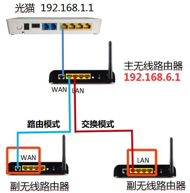 电脑wiff信号下显示！号，上不了网怎么办