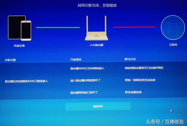 电信宽带免费升200兆宽带，那么需要换路由器、网线、交换机吗