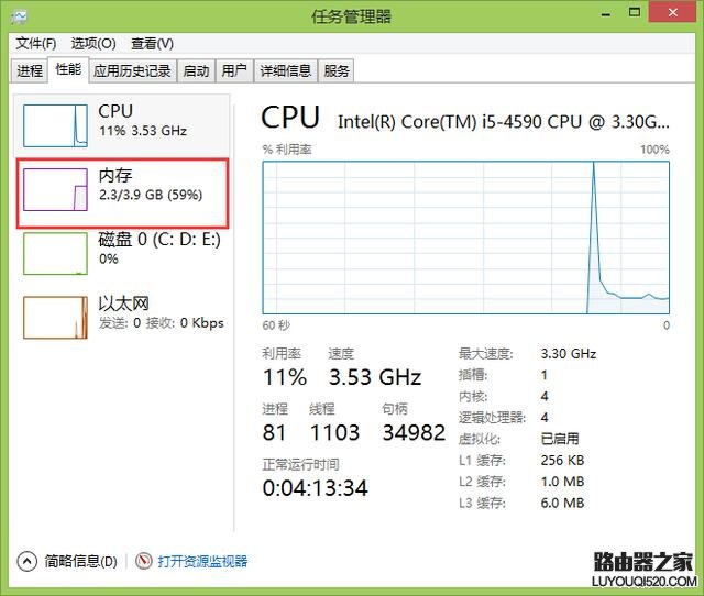 电脑怎么会越用越卡