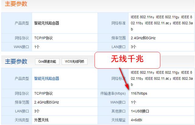 怎么判断无线路由器是不是真千兆的