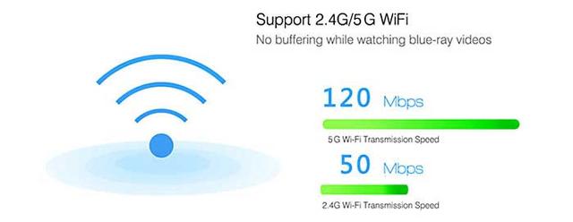 无线WIFI网速不稳定时快时慢是什么原因