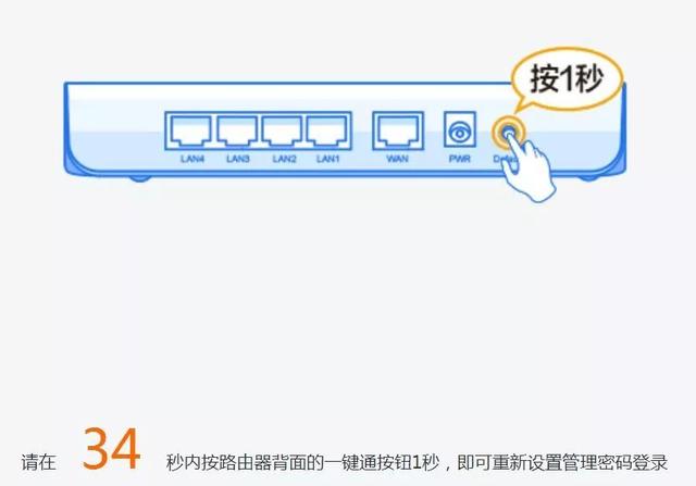 磊科路由器登陆密码忘了怎么办