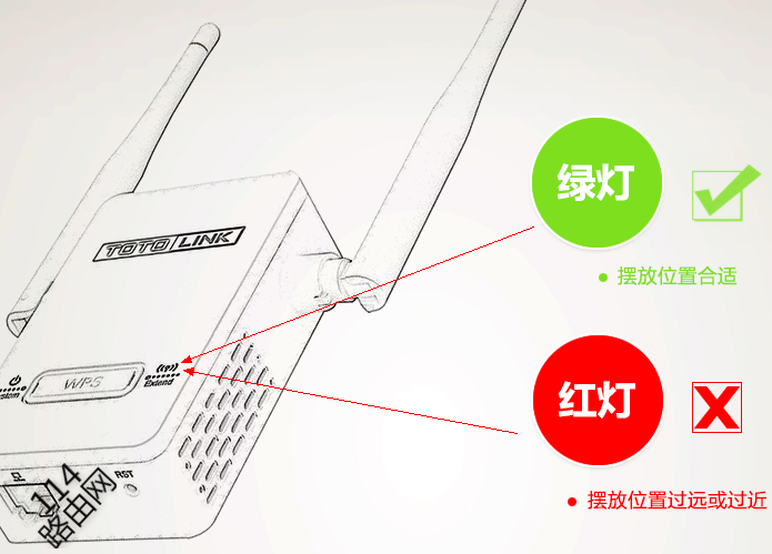 无线wifi扩展器放在哪个位置比较合适？