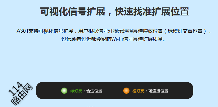 无线wifi扩展器放在哪个位置比较合适？