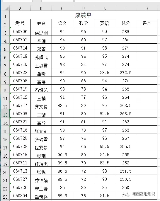 Excel如何给表格添加下拉列表选择