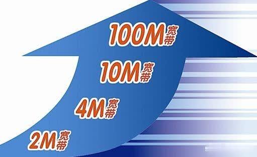 升级了200M的宽带，原来百兆路由器真的要换吗？